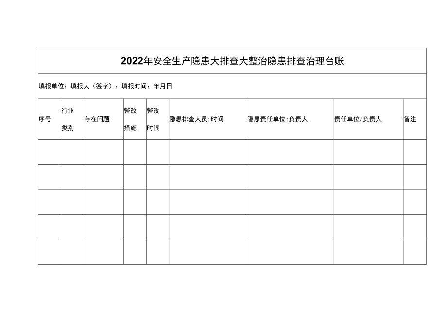 2022年安全生产隐患大排查大整治隐患排查治理台账.docx_第1页