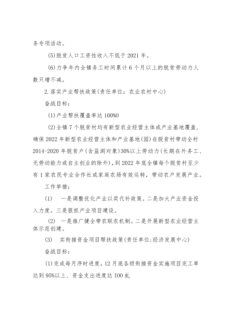 XX镇迎接巩固拓展脱贫攻坚成果后评估百日攻坚行动方案.docx_第3页