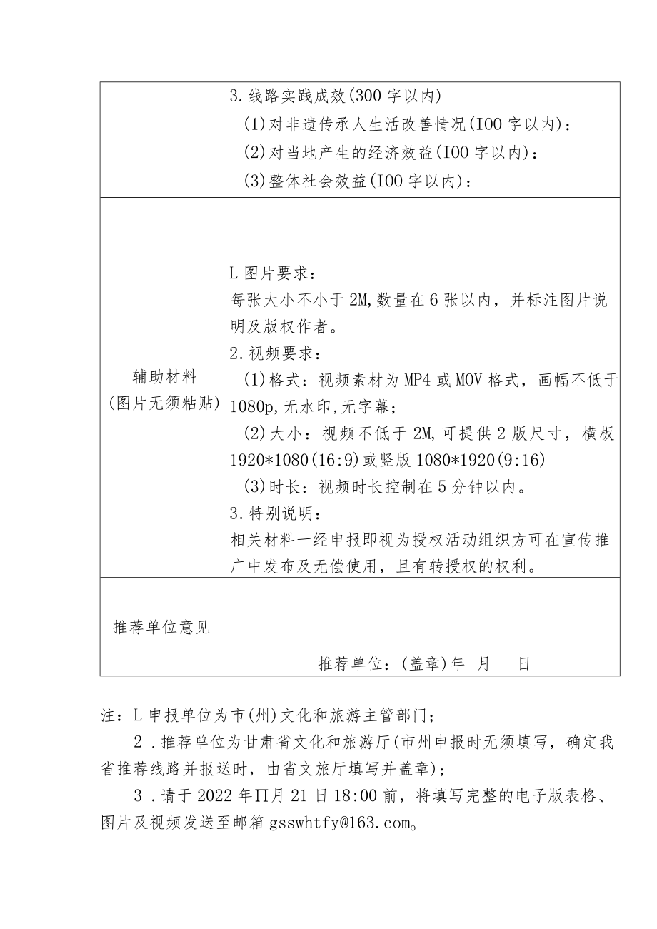 “2022全国非遗特色旅游线路”征集活动申报表.docx_第2页