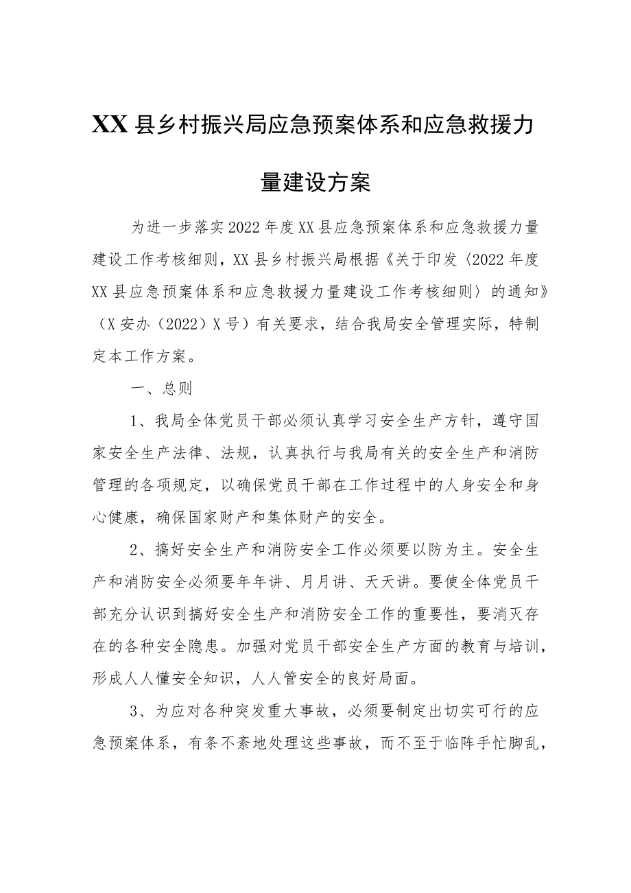 XX县乡村振兴局应急预案体系和应急救援力量建设方案.docx_第1页