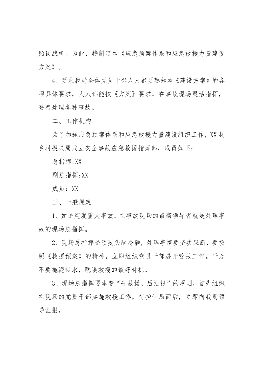 XX县乡村振兴局应急预案体系和应急救援力量建设方案.docx_第2页