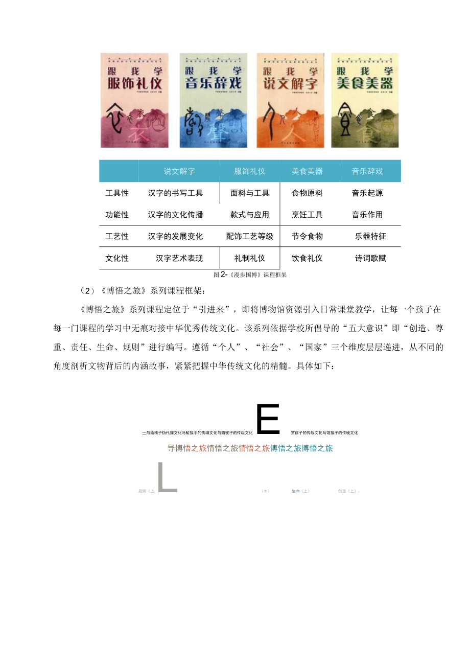 《中华优秀传统文化·博悟课程》开发与实践.docx_第3页