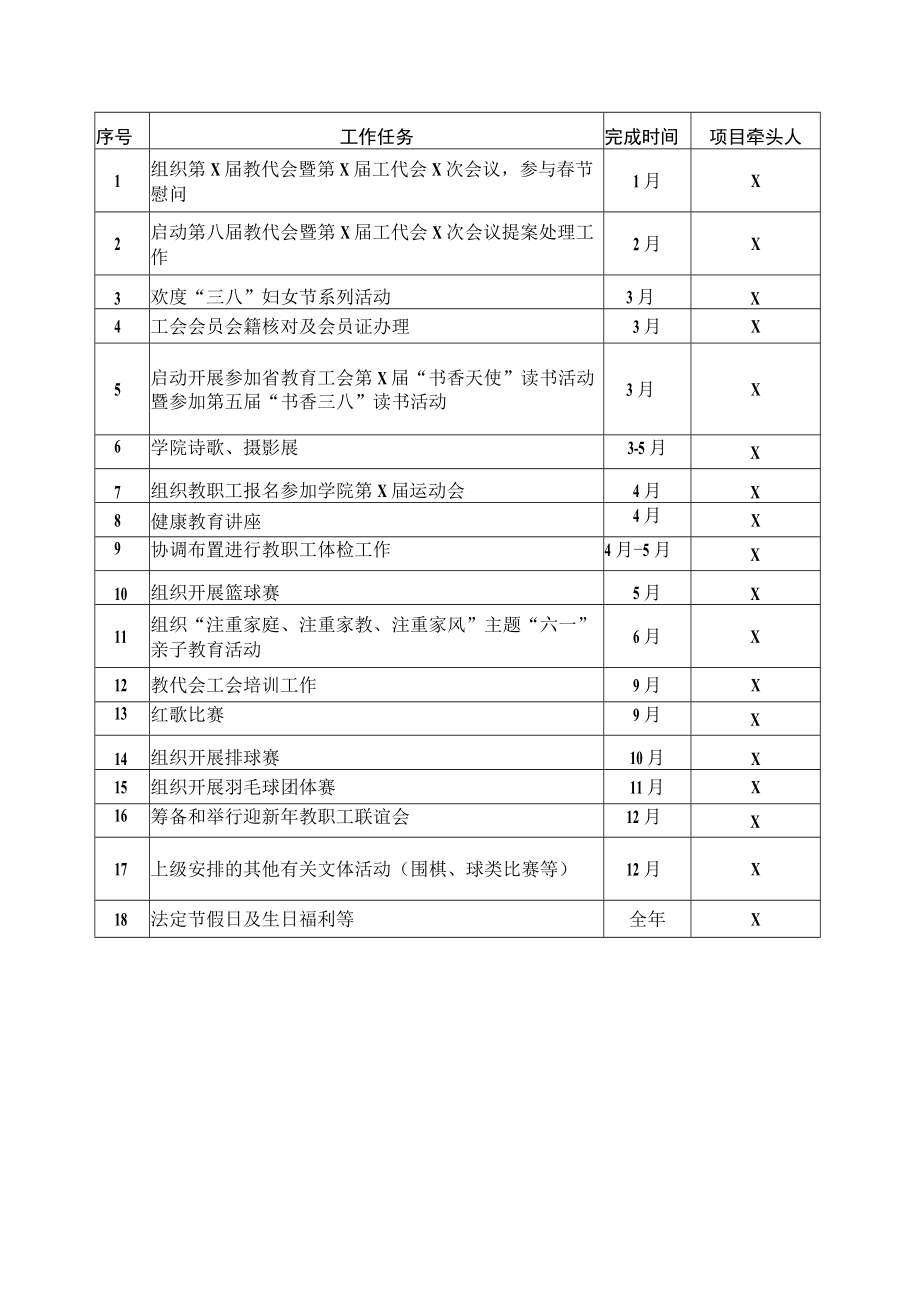 XX工贸职业技术学院校工会202X年工作要点.docx_第3页