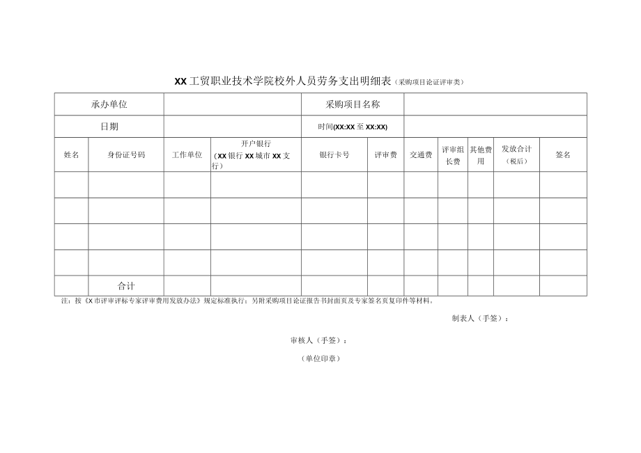 XX工贸职业技术学院校外人员劳务支出明细表（采购项目论证评审类）.docx_第1页