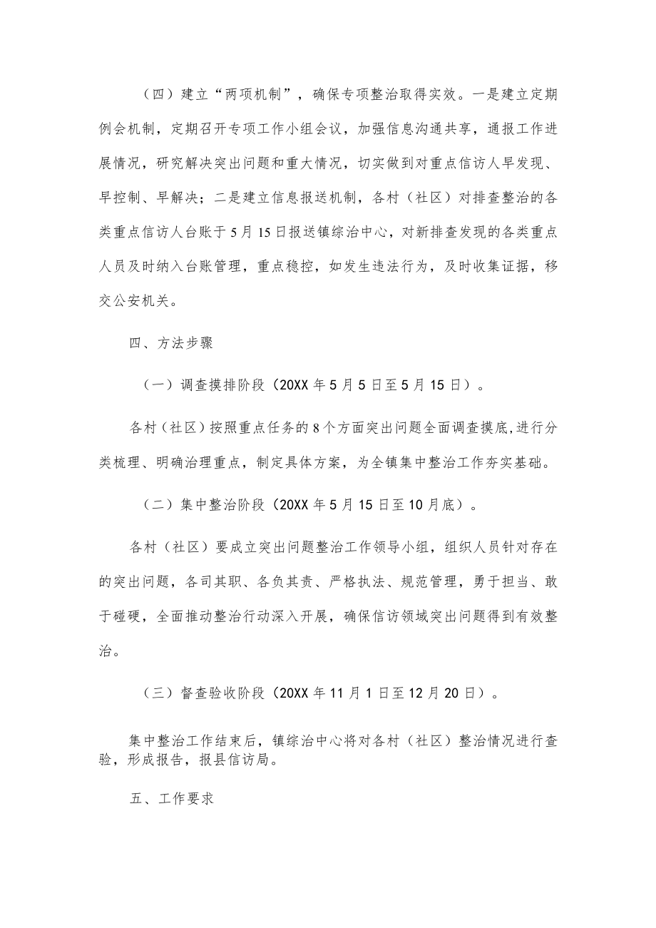 xx镇信访领域突出问题整治实施方案.docx_第3页