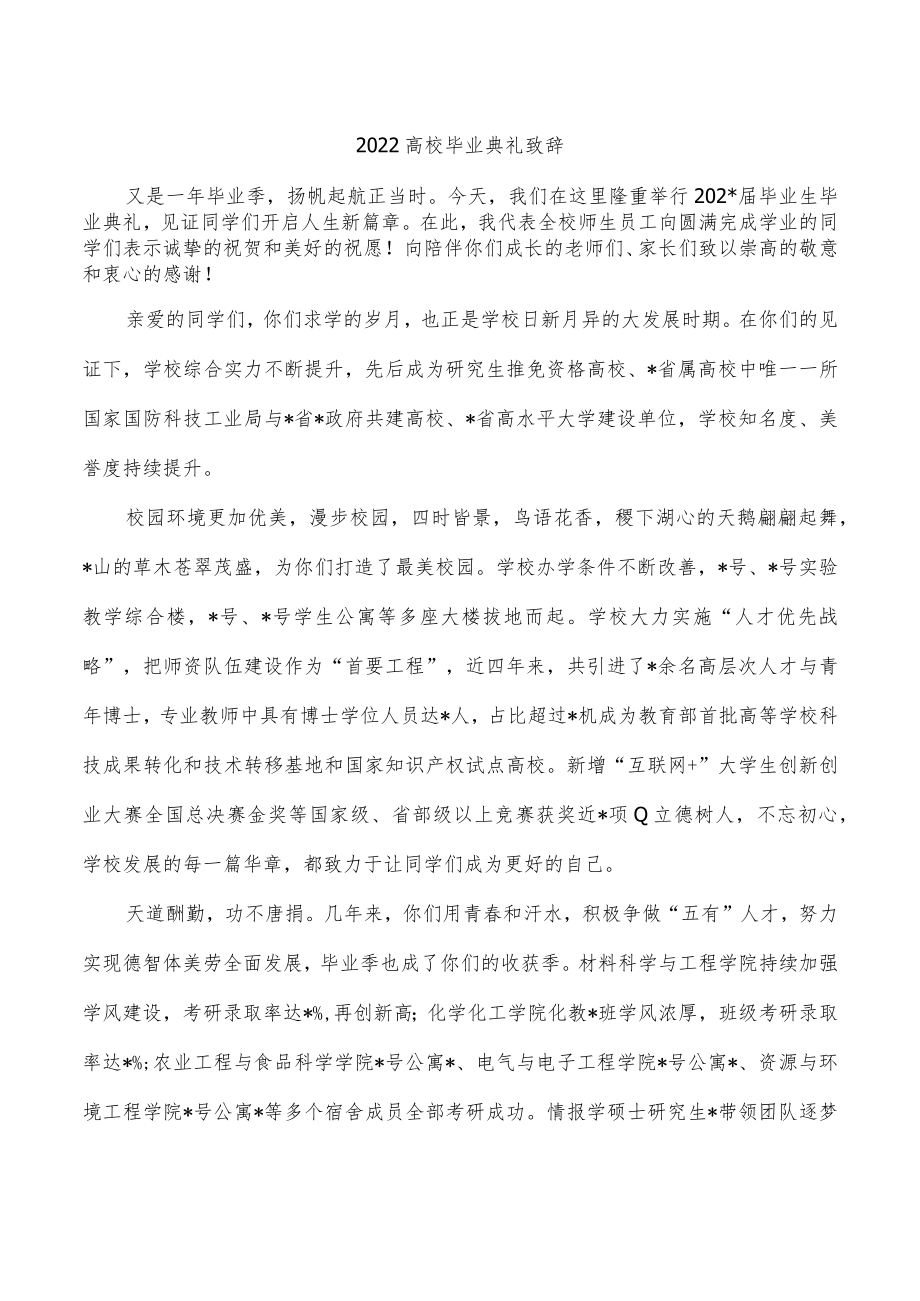 2022高校毕业典礼致辞.docx_第1页