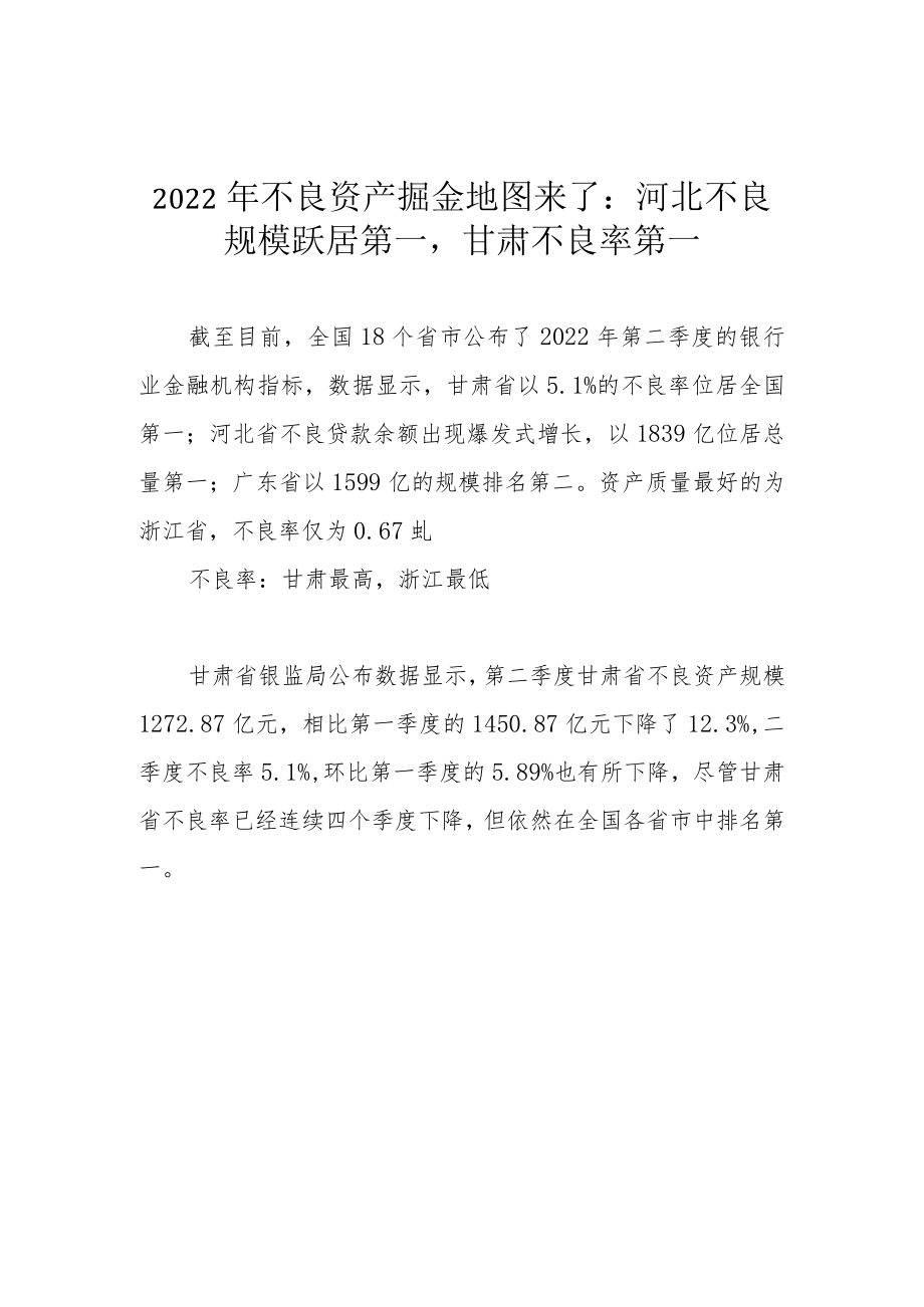 2022年不良资产掘金地图来了：河北不良规模跃居第一甘肃不良率第一.docx_第1页