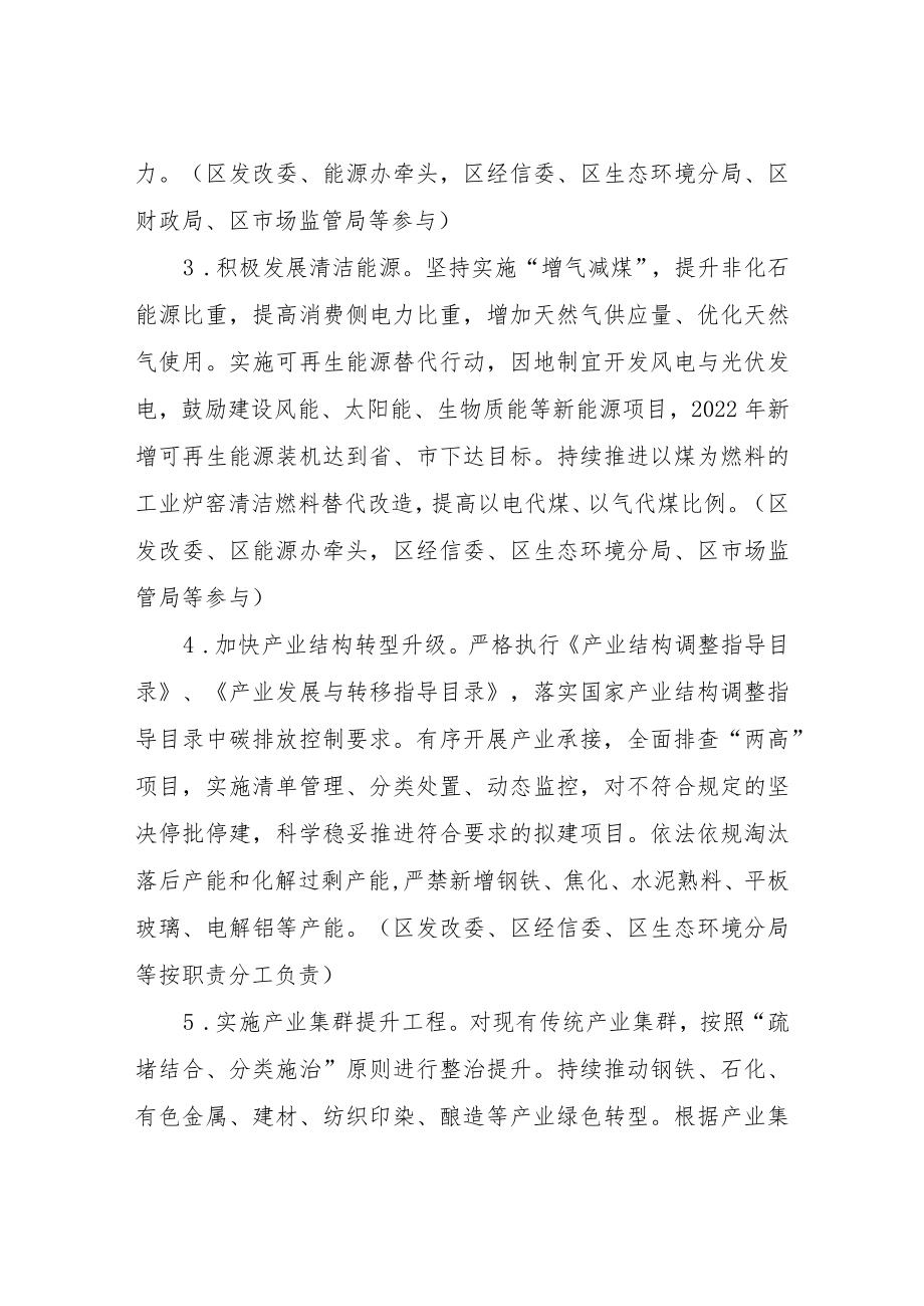 XX区2022年大气污染防治工作要点.docx_第2页