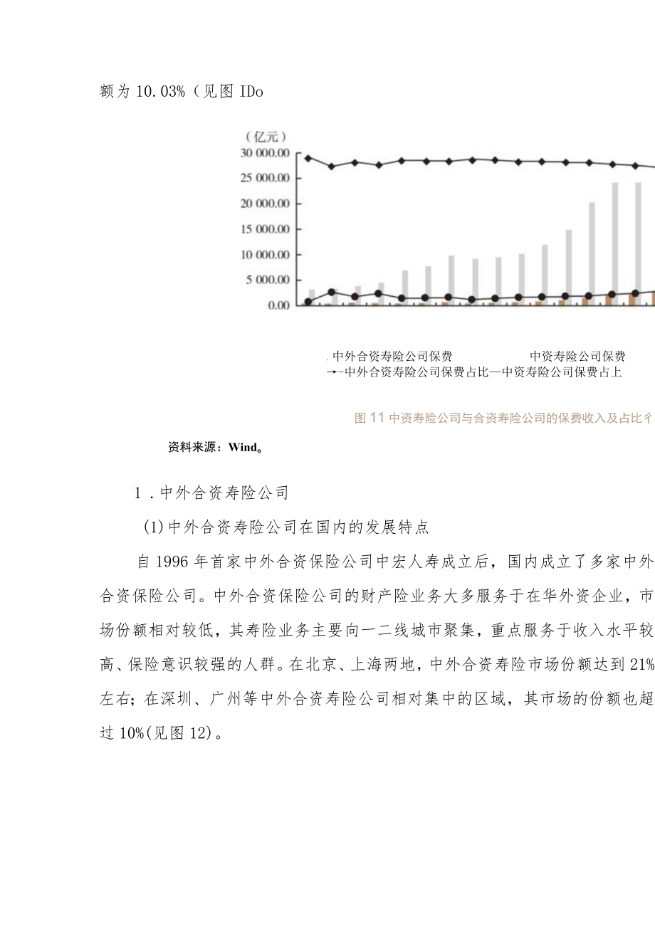 保险金信托业务的市场拓展策略.docx_第2页