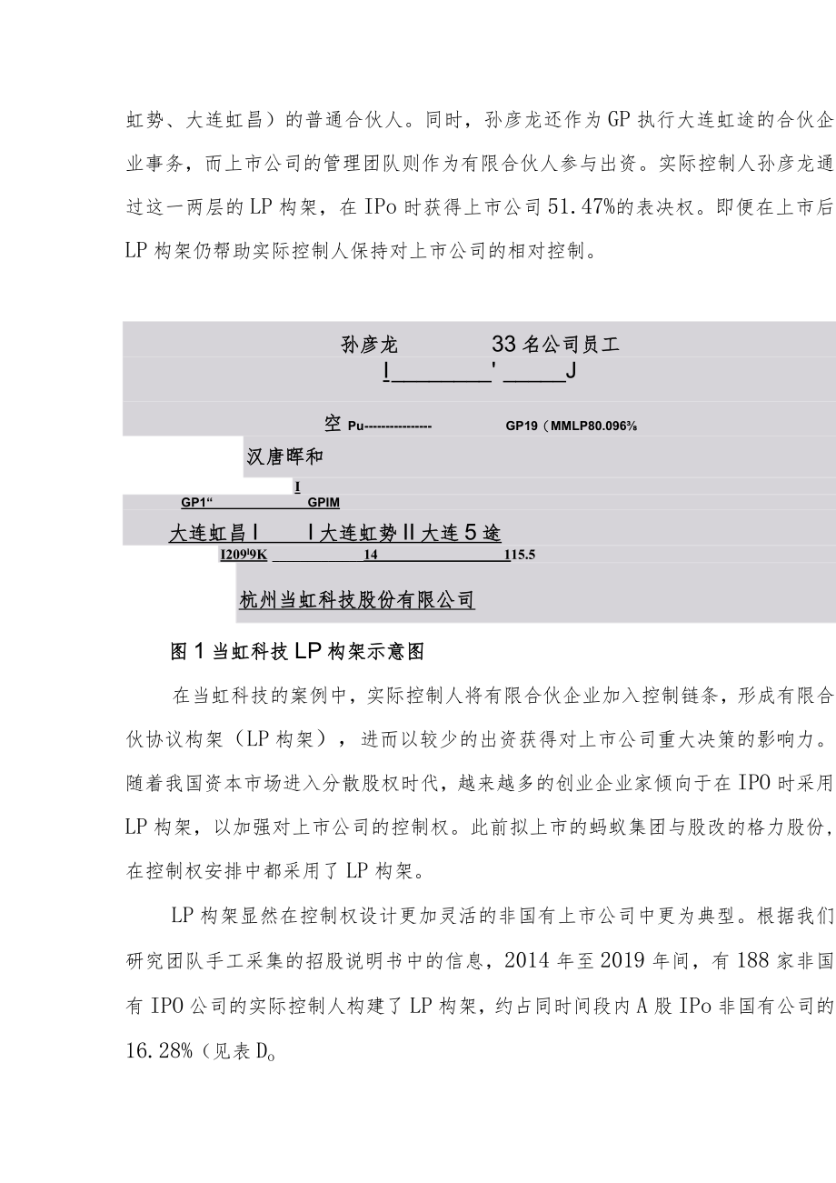 LP构架：上市公司控制链上的新角色.docx_第2页