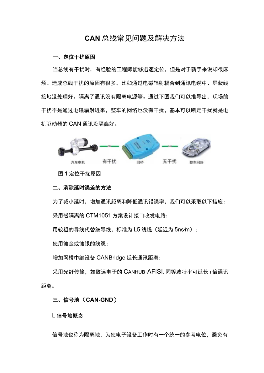 CAN总线常见问题及解决方法.docx_第1页