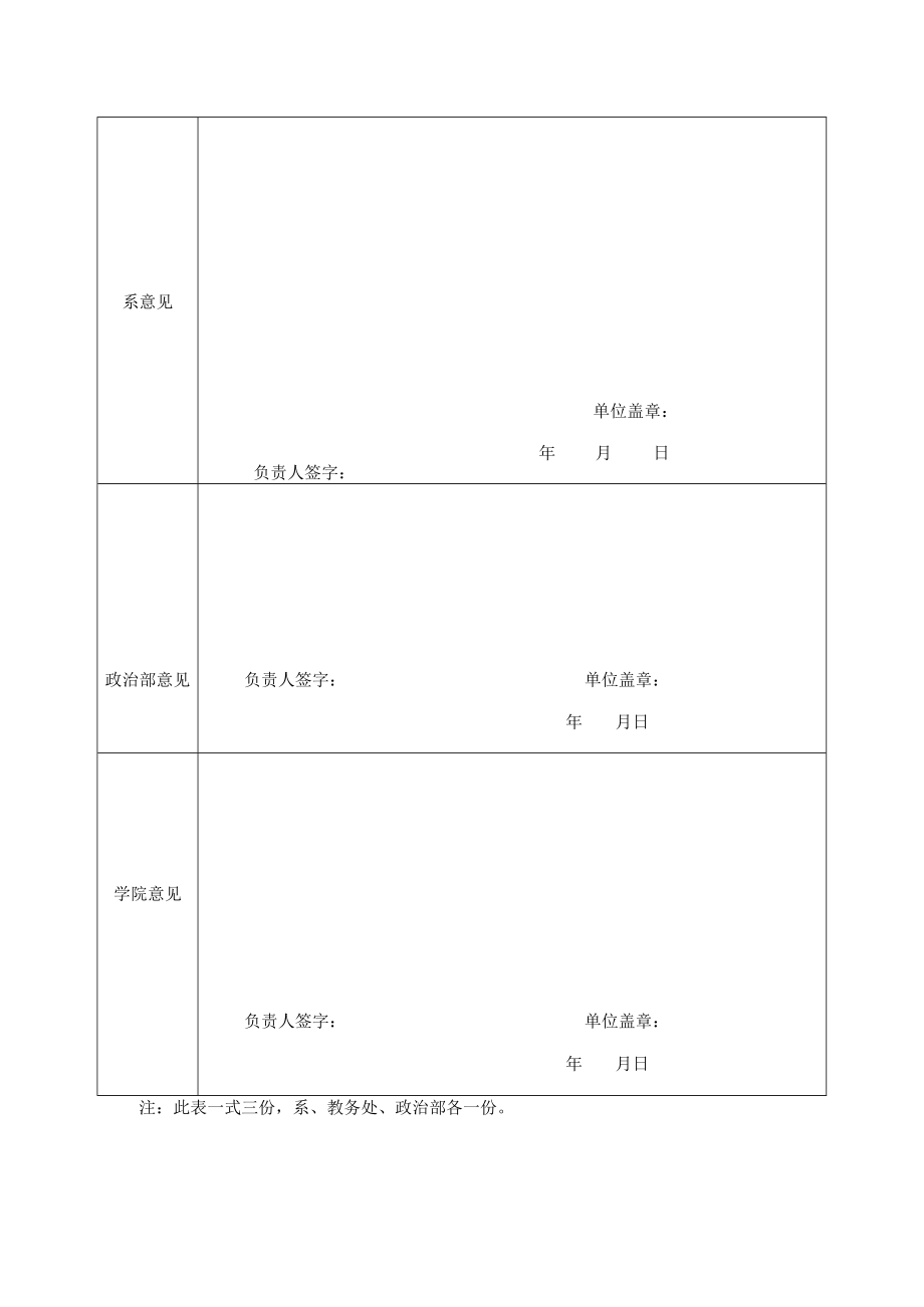 XX学院实践指导教师登记表.docx_第2页