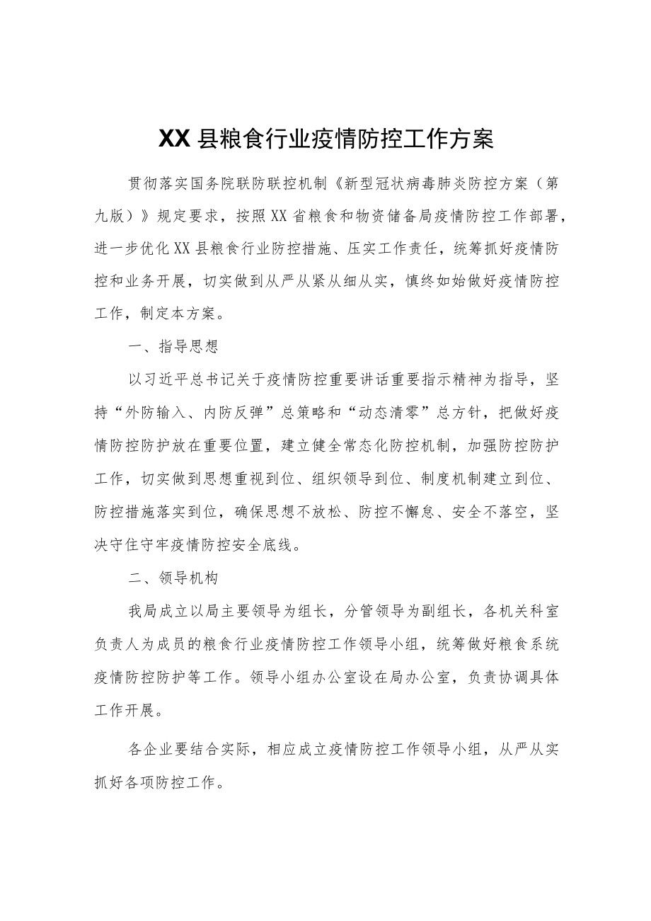 XX县粮食行业疫情防控工作方案.docx_第1页