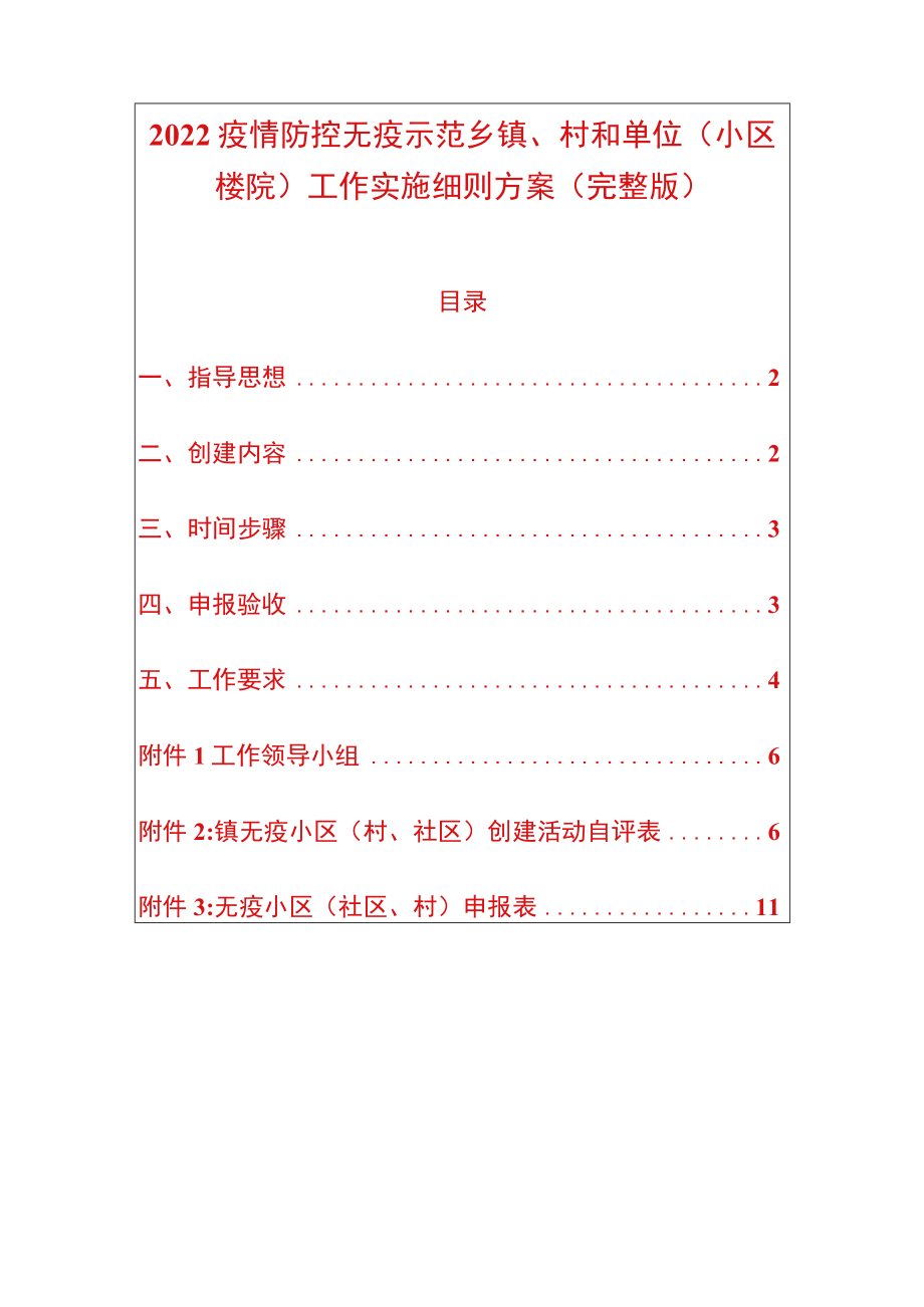 2022疫情防控无疫示范乡镇、村和单位（小区楼院）工作实施细则方案（完整版）.docx_第1页