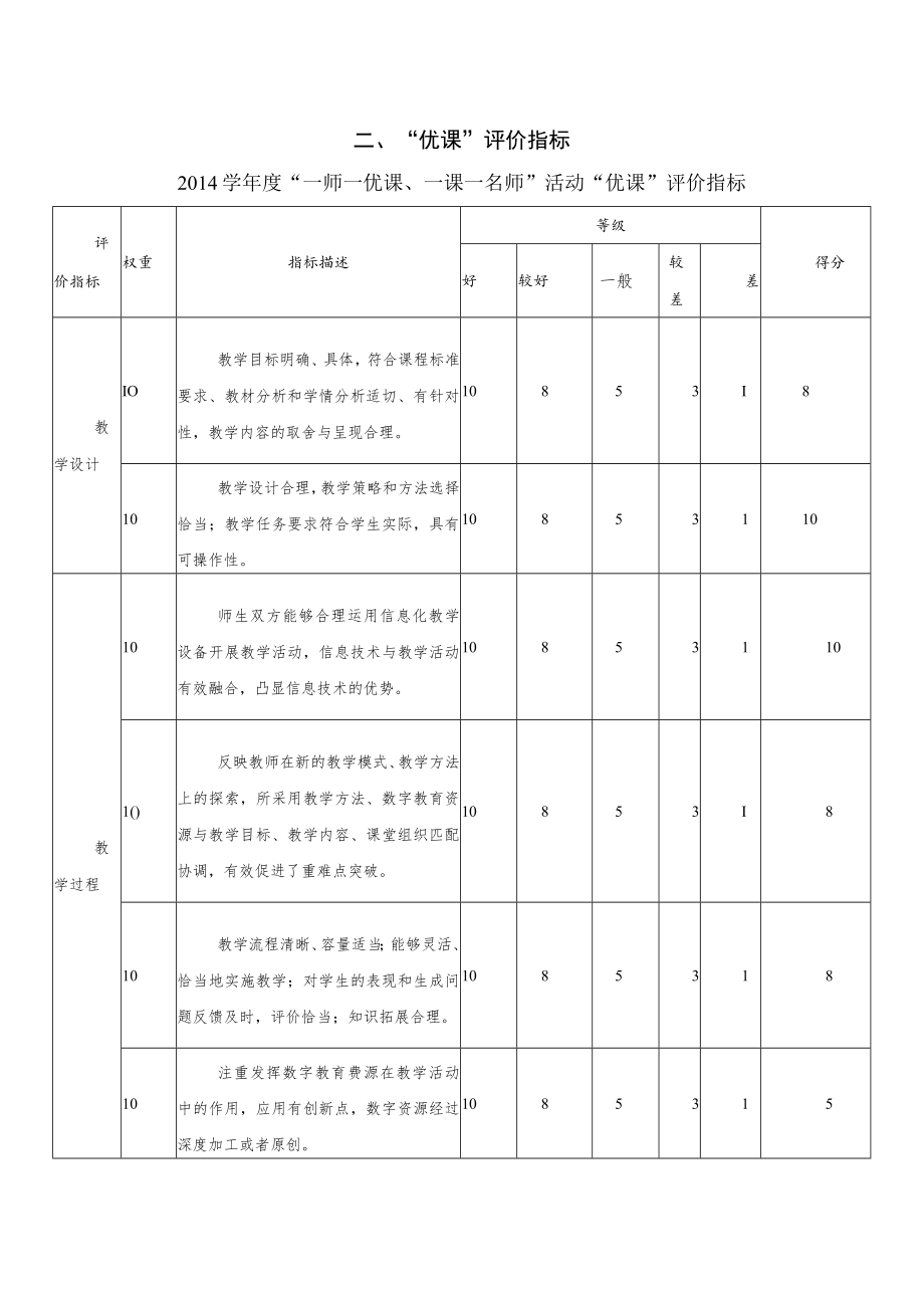 《荷叶圆圆教学反思》教学设计.docx_第3页