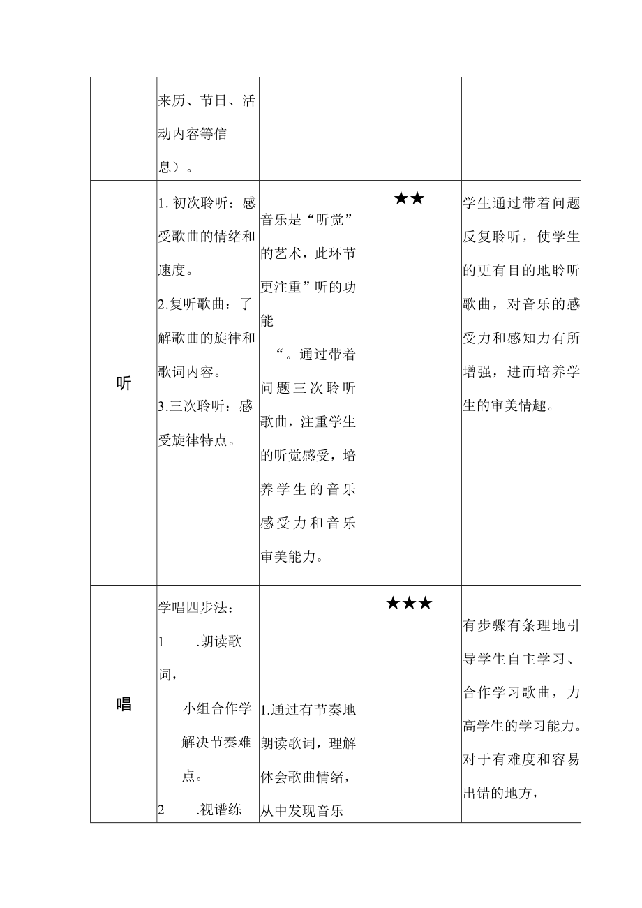 “双减”优秀作业设计小学音乐《那达慕之歌》.docx_第3页