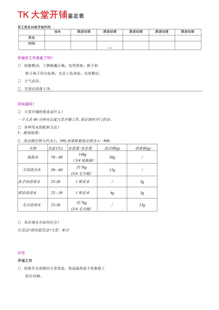 TK大堂开铺鉴定表.docx_第1页