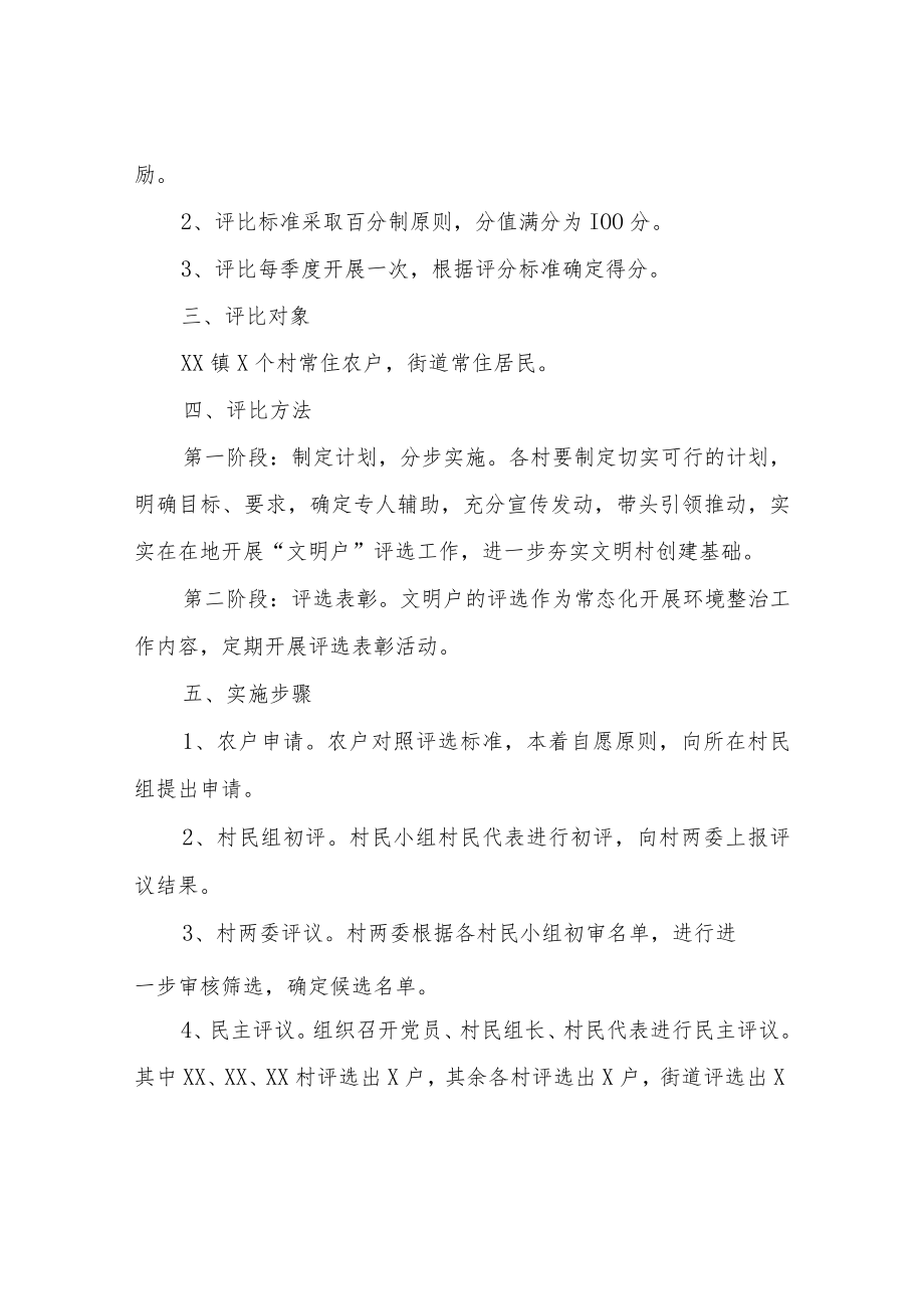 XX镇人居环境整治“环境卫生文明户”评选活动实施方案.docx_第2页