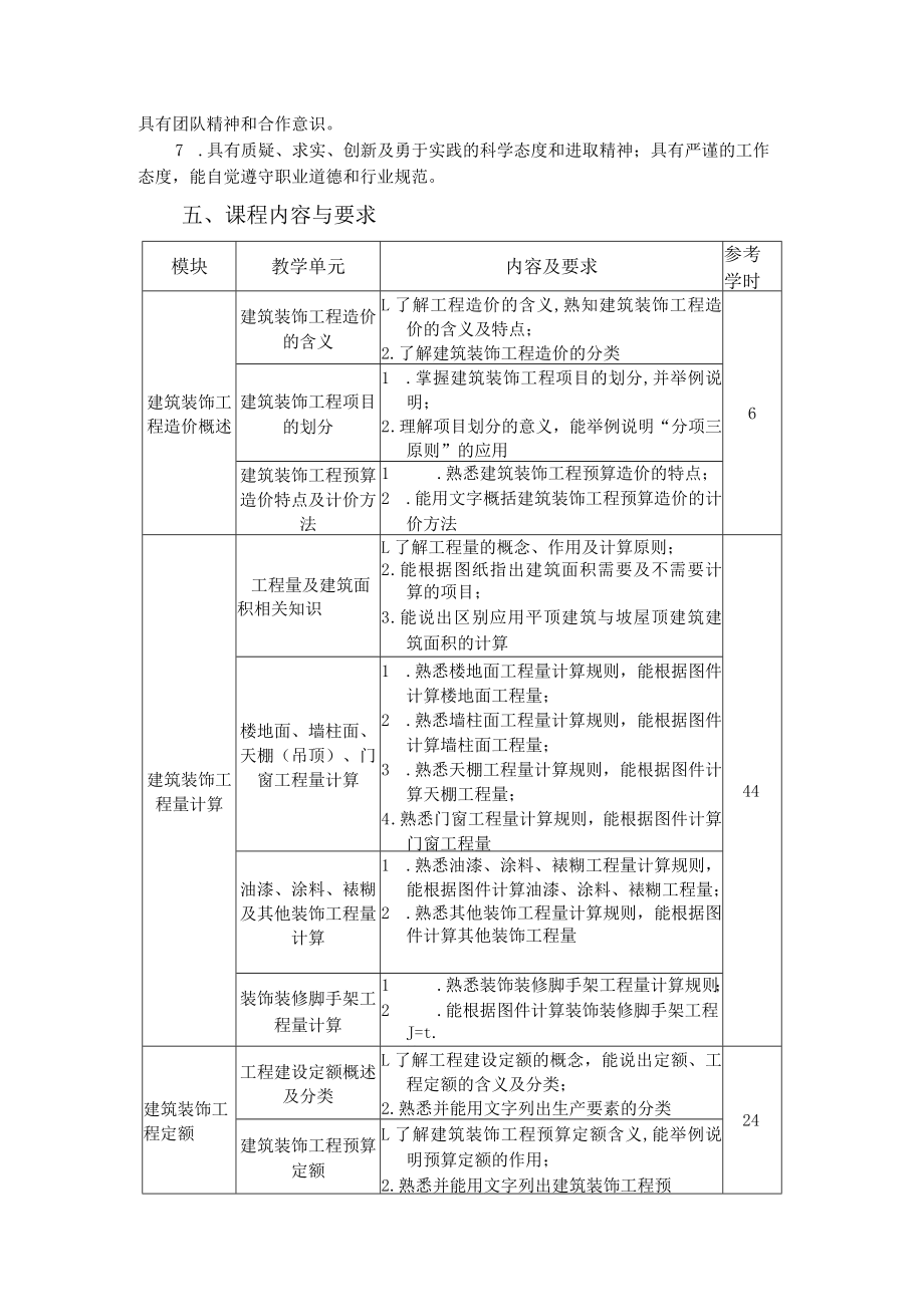 9.中职建筑装饰技术专业《装饰工程计量与计价》课程标准.docx_第2页