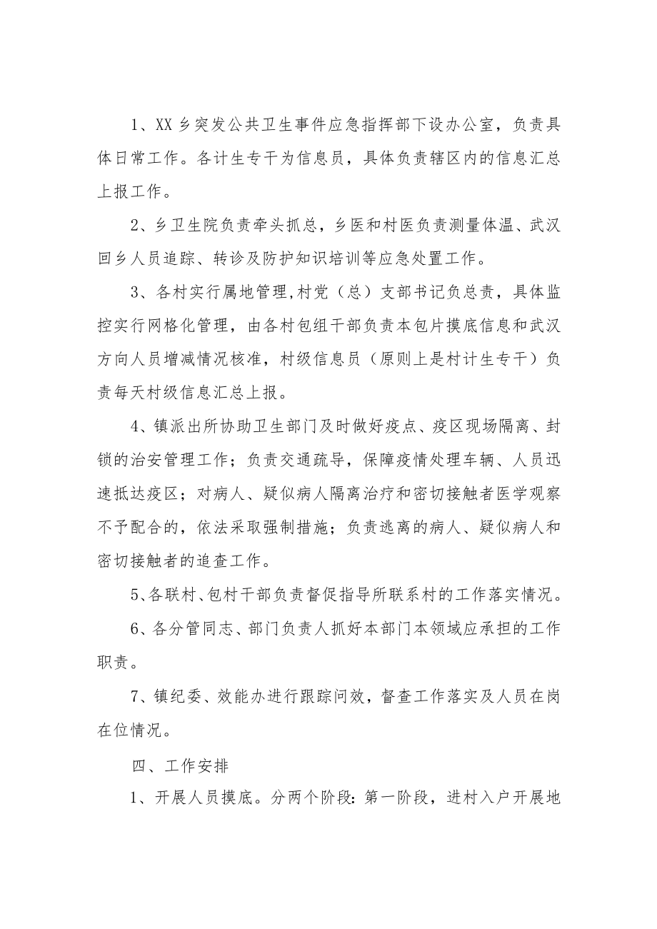 XX乡2022年新型冠状病毒感染的肺炎防控应急预案.docx_第2页