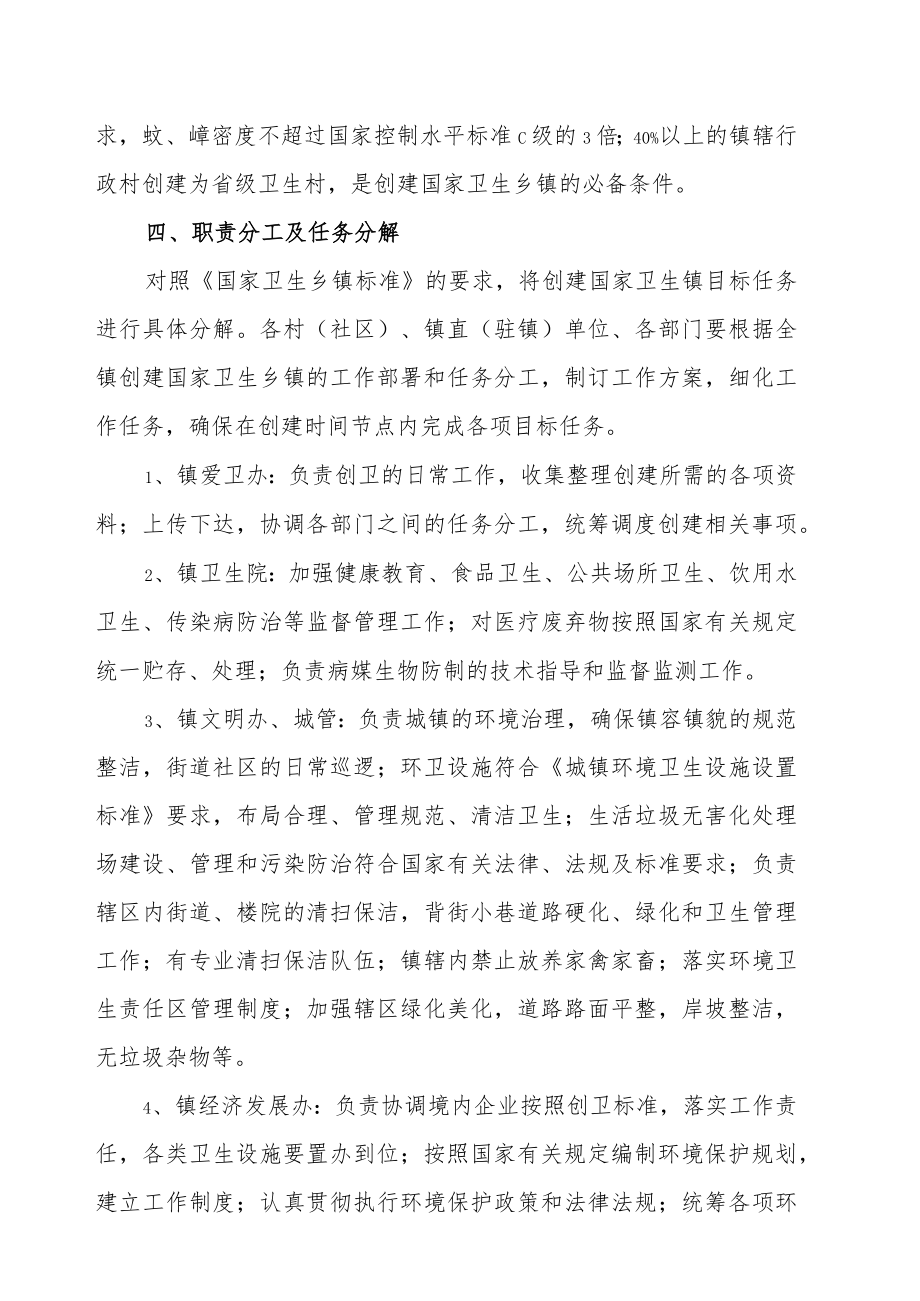 xxx镇创建国家卫生镇实施方案.docx_第2页