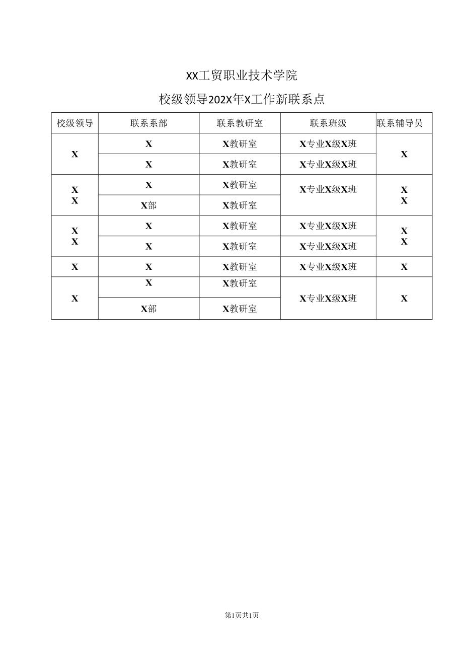 XX工贸职业技术学院校级领导202X年X工作新联系点.docx_第1页