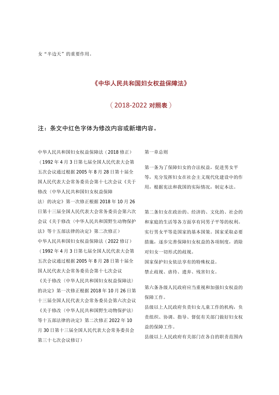 中华人民共和国妇女权益保障法2018-2022对照表.docx_第3页