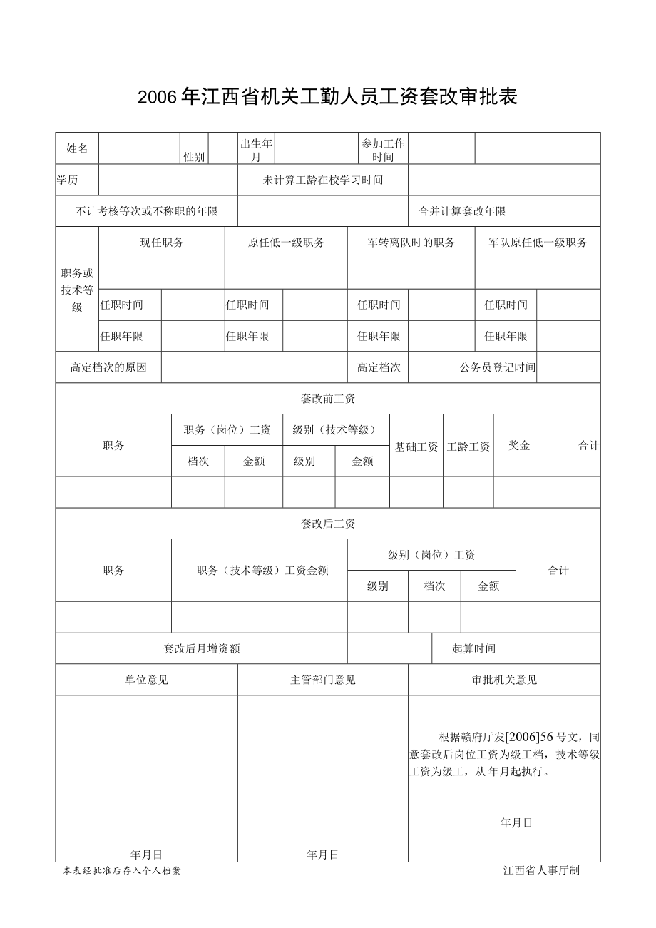 2006年江西省事业单位工作人员工资套改审批表.docx_第1页