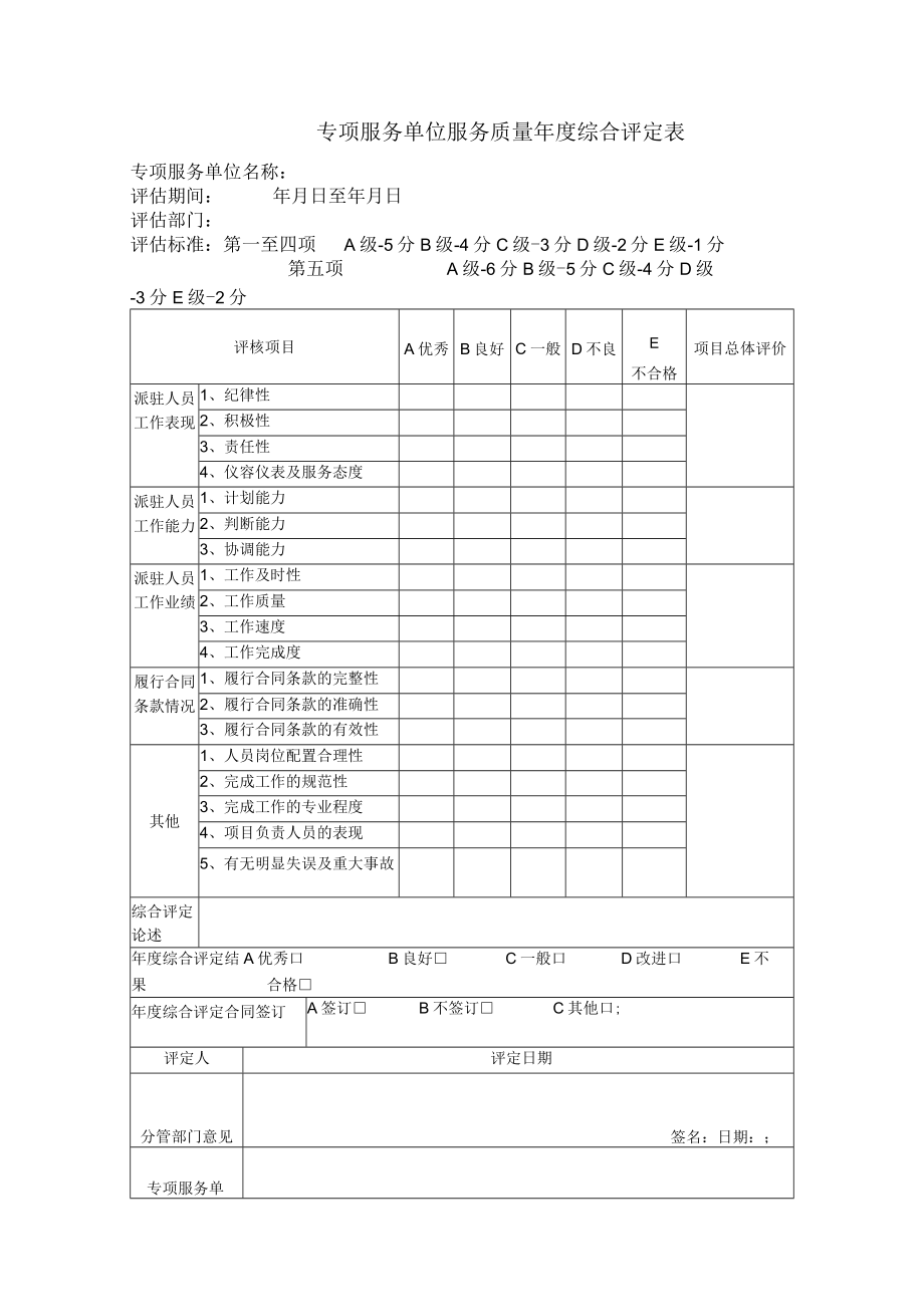 专项服务单位服务质量年度综合评定表.docx_第1页