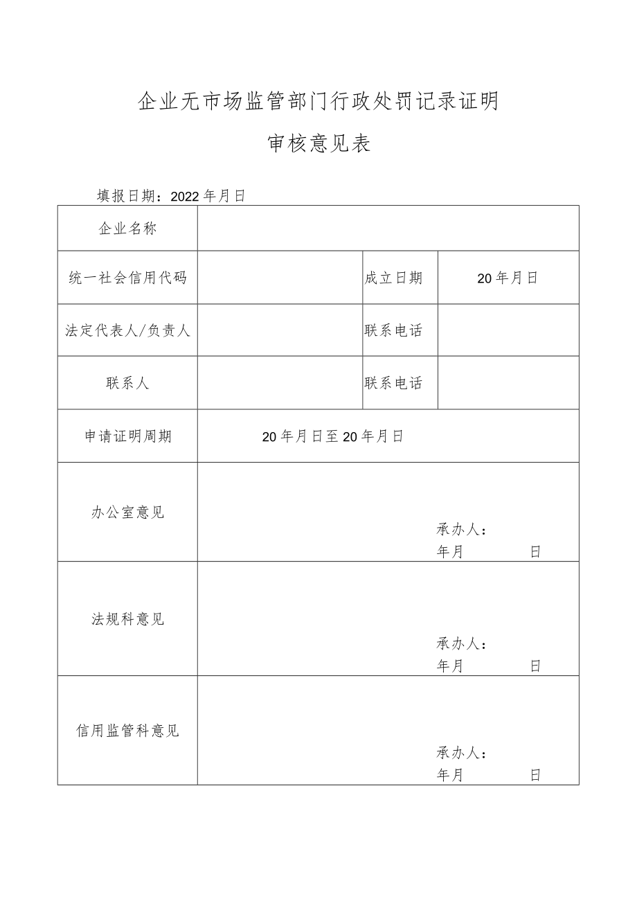 企业无市场监管部门行政处罚记录证明审核意见表.docx_第1页