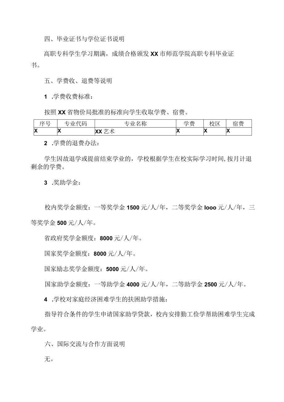 XX市师范学院 202X年XX艺术专业招生章程.docx_第2页