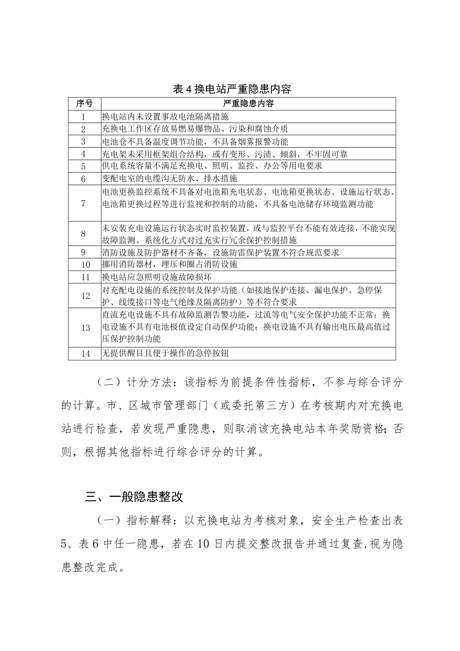 2022年度北京市社会公用电动汽车充换电站考核评价方法.docx_第3页