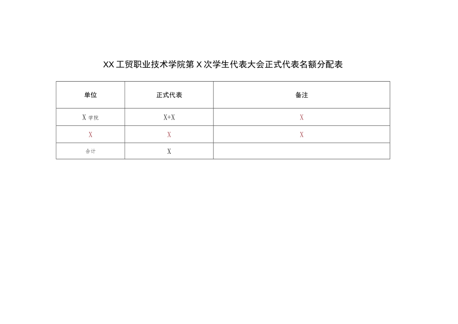 XX工贸职业技术学院关于召开第X次学生代表大会的通知.docx_第3页