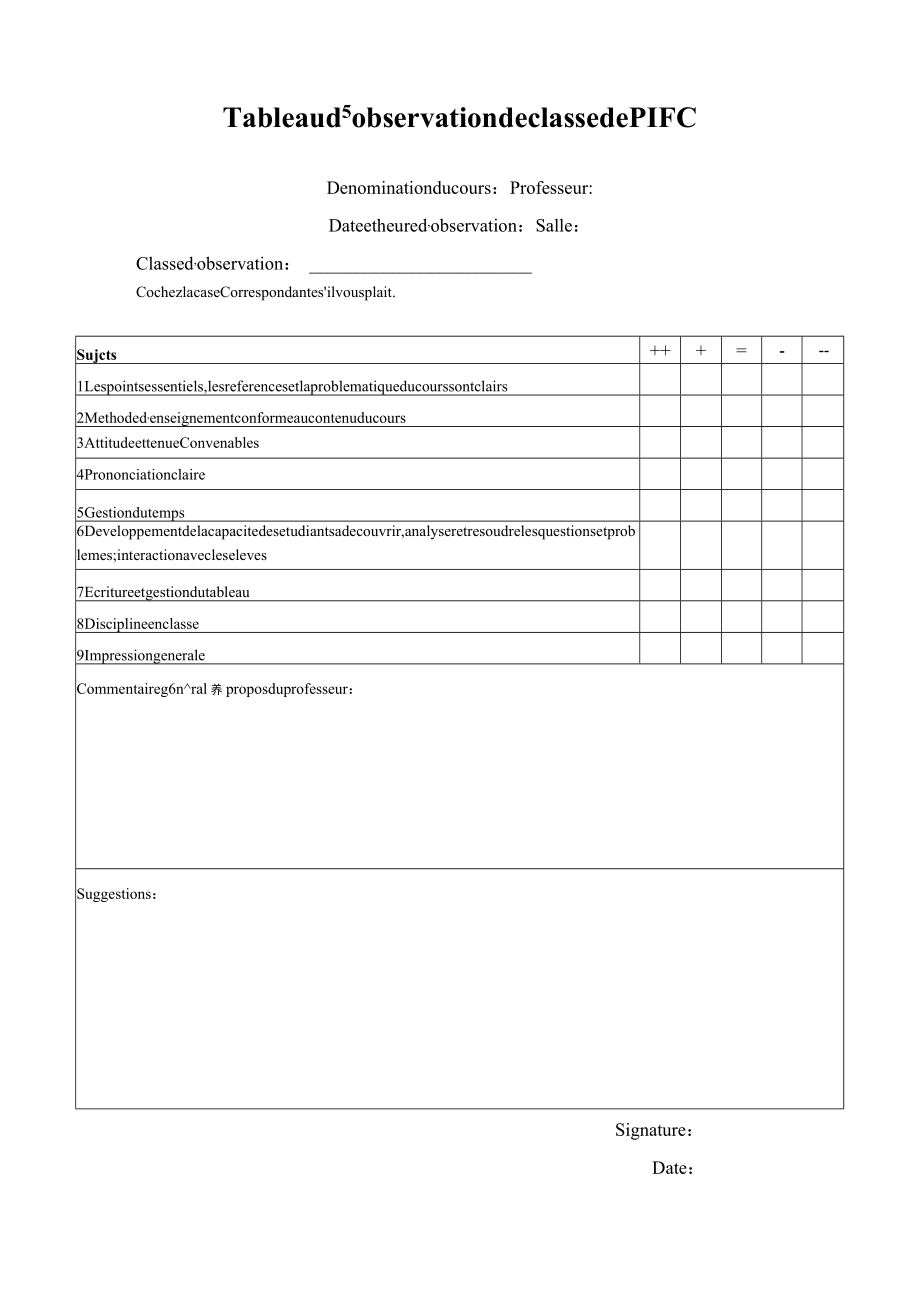 中国人民大学本科课堂教学质量听课表.docx_第1页