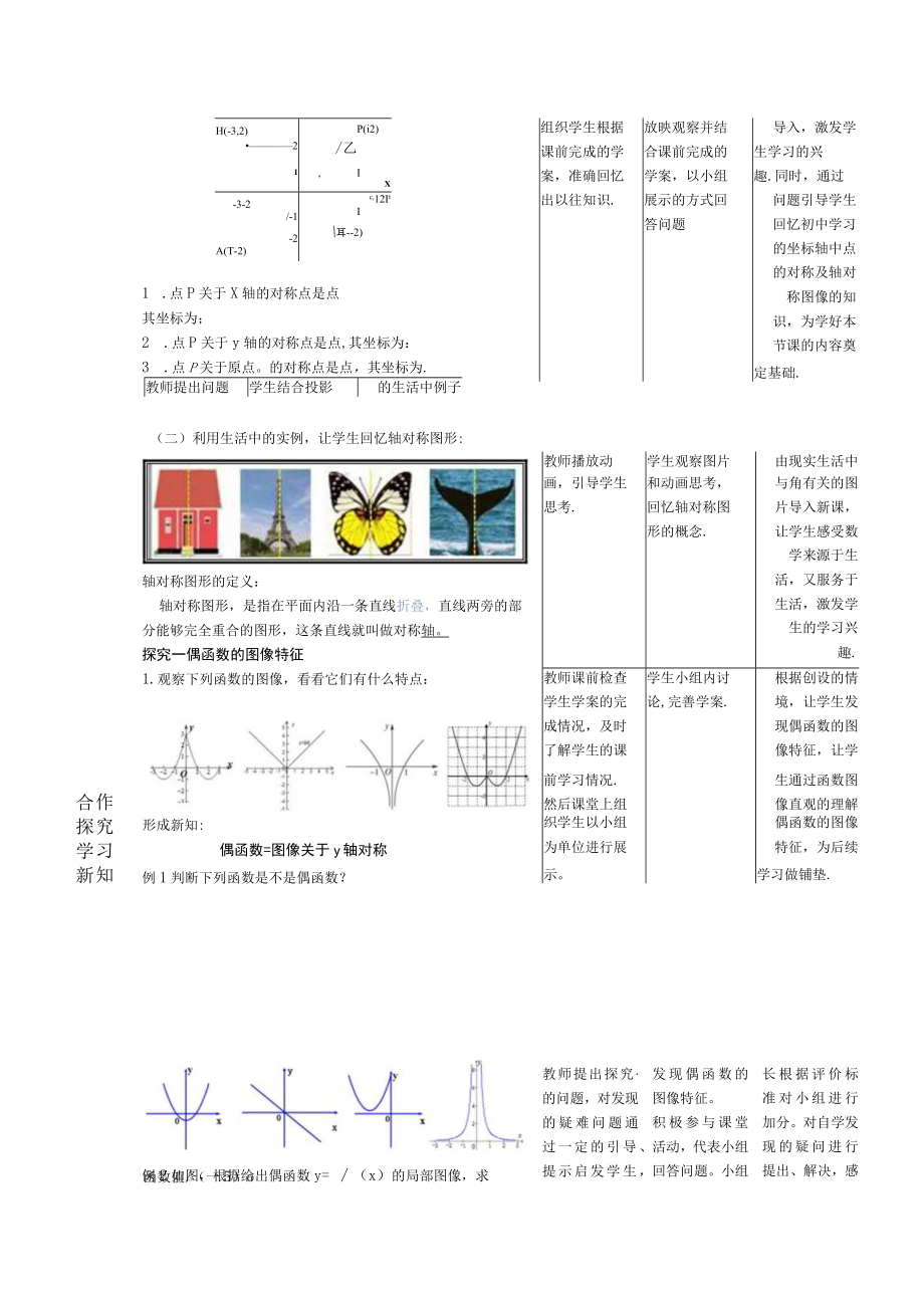 《函数的奇偶性—偶函数》教学设计.docx_第2页