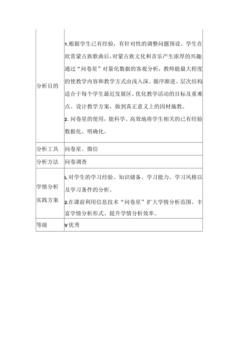 A1四年级音乐学情分析方案那达慕之歌.docx_第2页