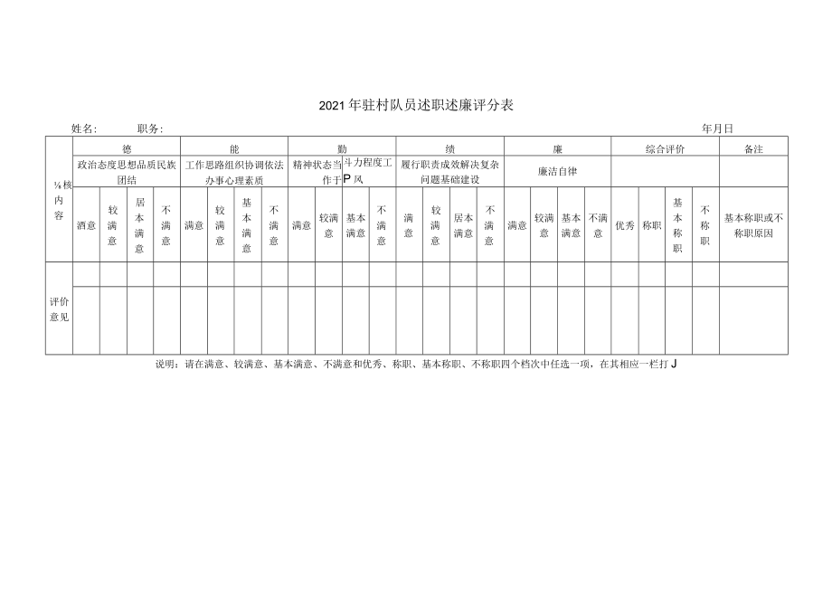 2021年驻村队员述职述廉评分表.docx_第1页