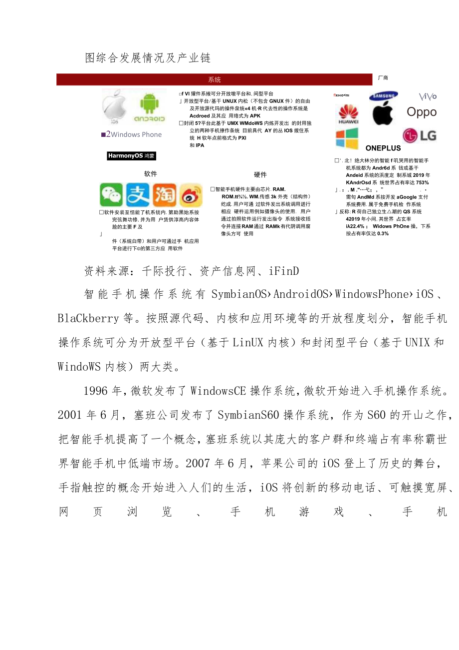 2022年操作系统行业研究报告.docx_第2页