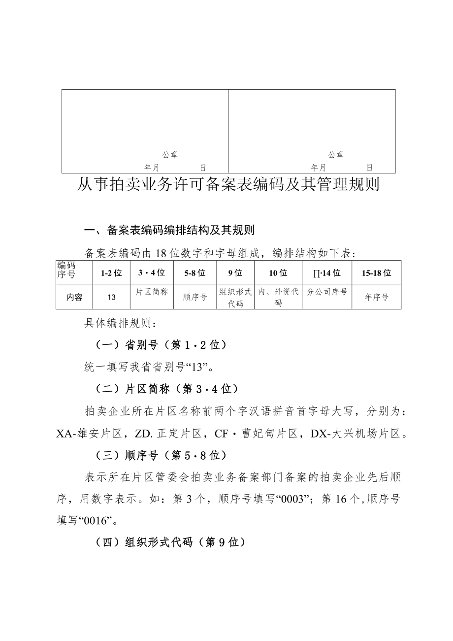 企业申请从事拍卖业务许可备案表、编码及其管理规则、拍卖企业分公司申请从事拍卖业务许可备案表.docx_第3页