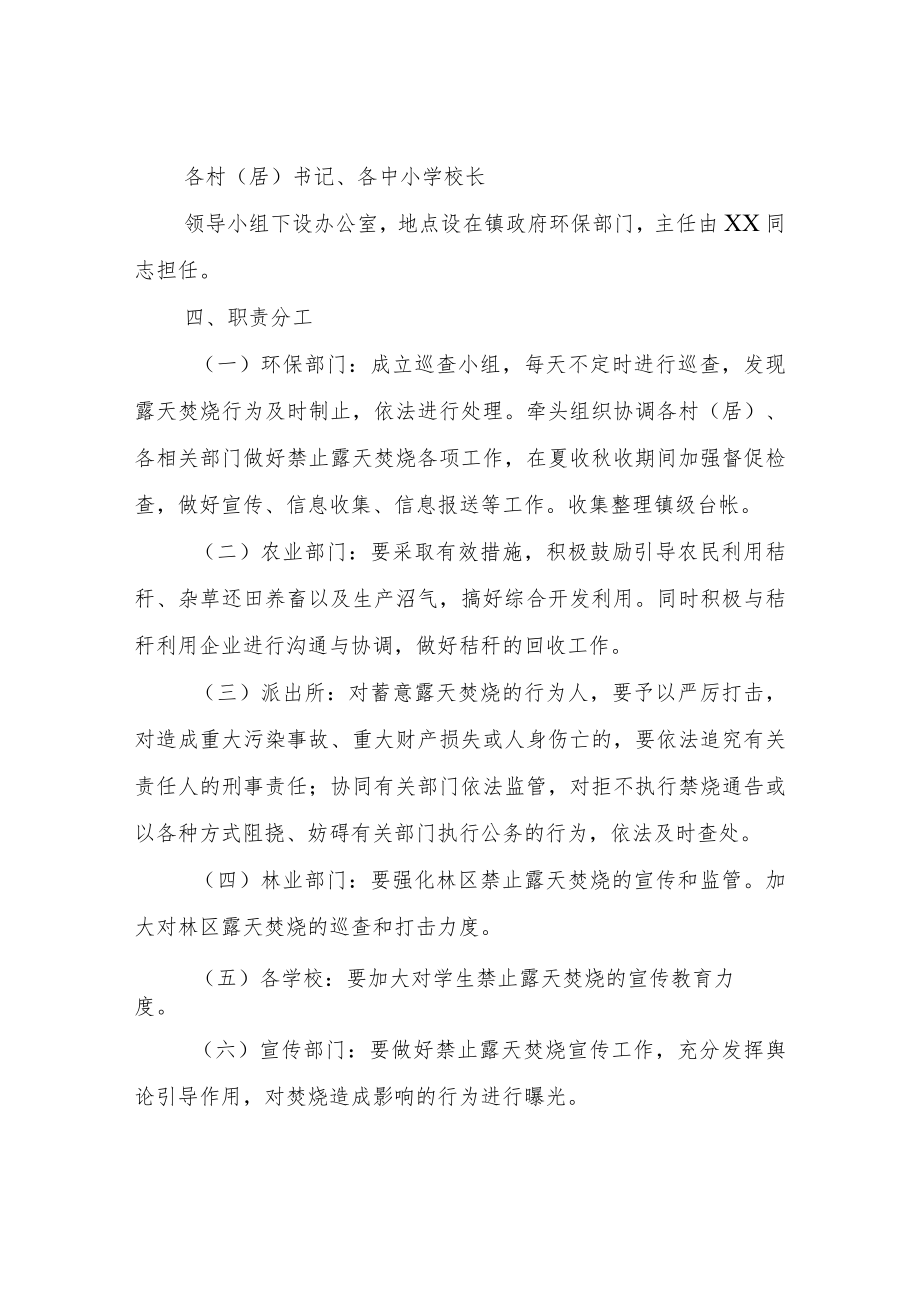 XX镇禁止露天焚烧工作方案.docx_第2页