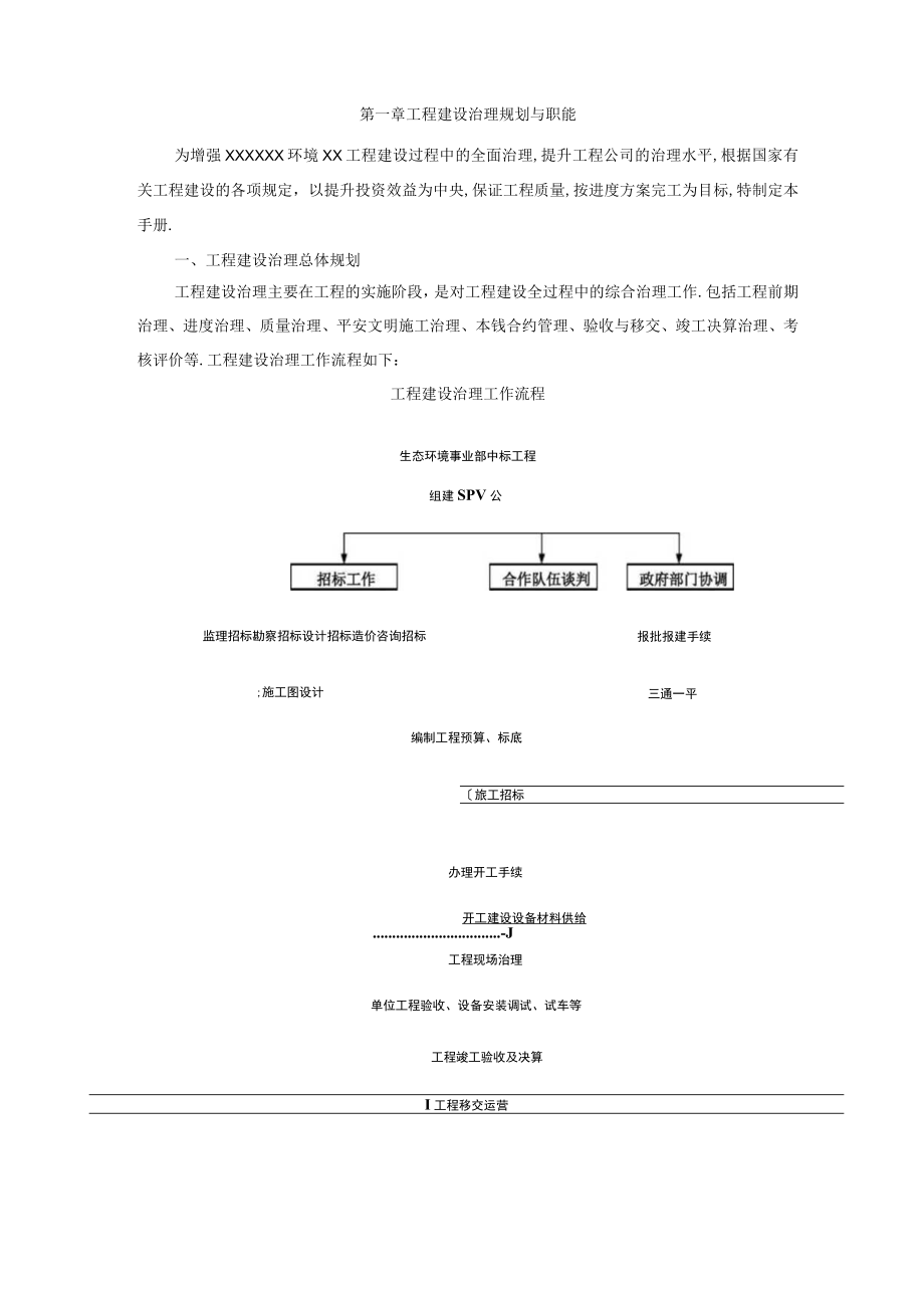 SPV公司项目建设管理手册.docx_第3页