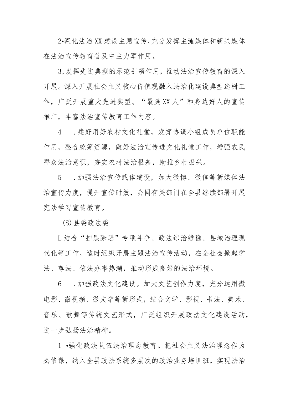 2022年度XX县县属部门法治宣传教育责任清单.docx_第3页