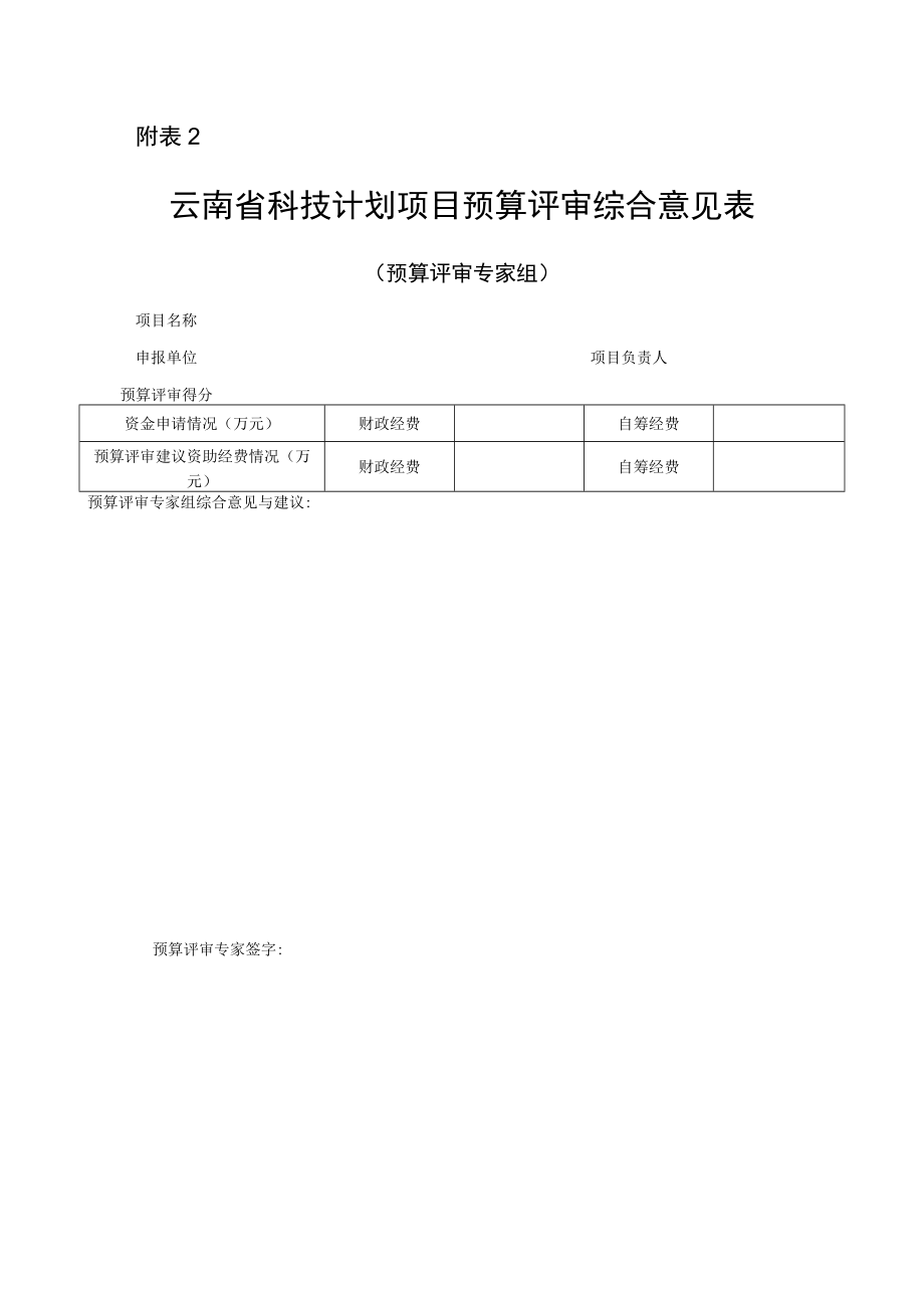 云南省科技计划项目预算评审综合意见表（预算评审专家组）.docx_第1页