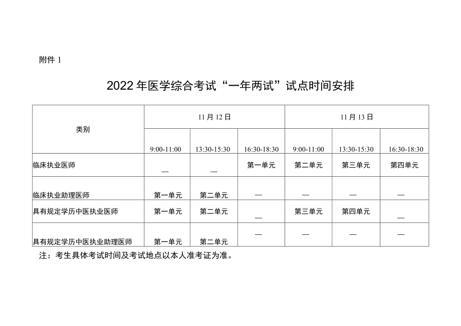 2022年江苏省医师资格考试医学综合考试考生健康申报承诺书.docx_第2页