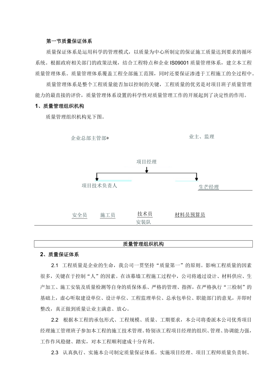 2022工程《质量保证体系》《质量监督方案》.docx_第1页