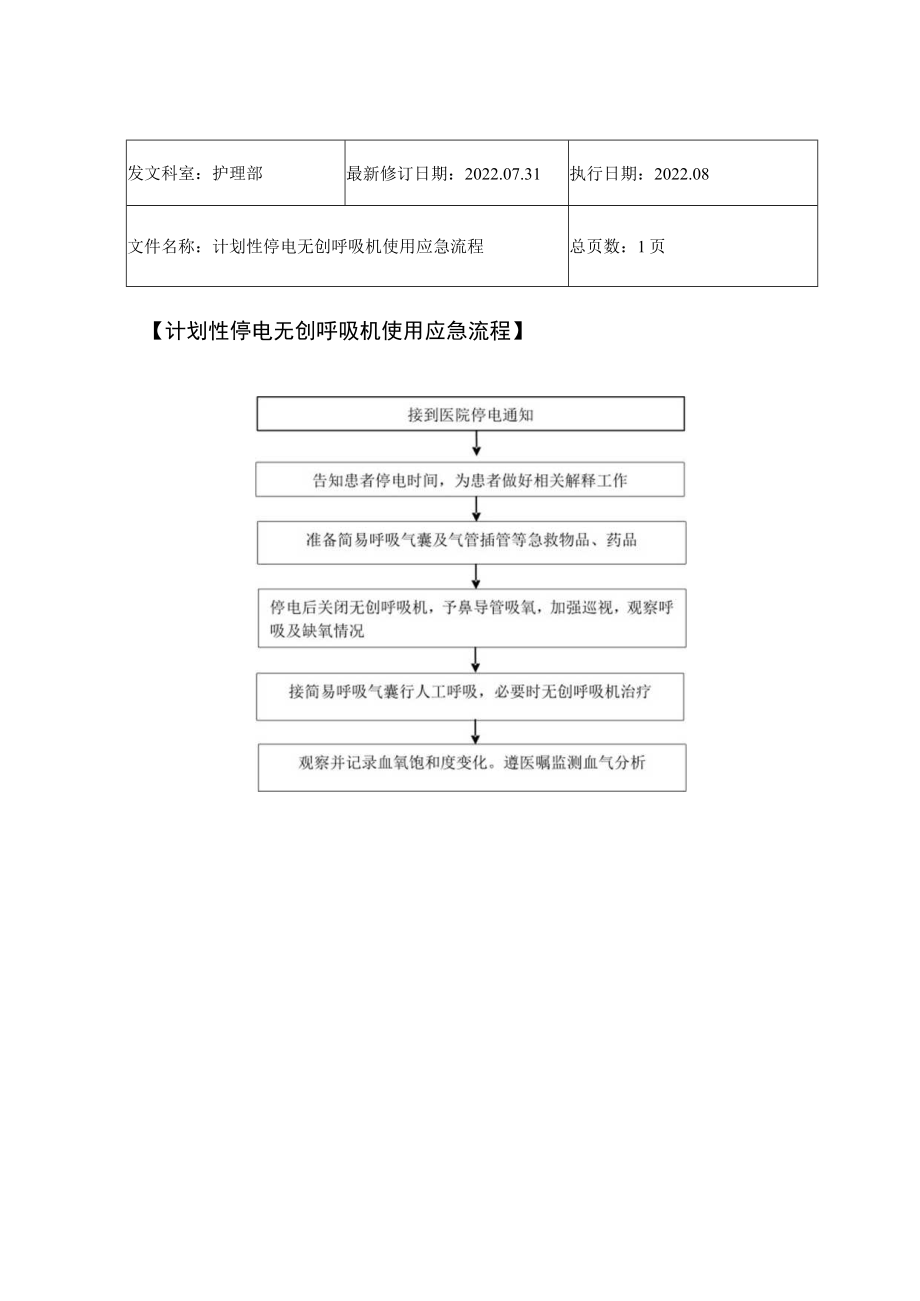 2022年9月《计划性停电无创呼吸机使用应急流程》.docx_第1页