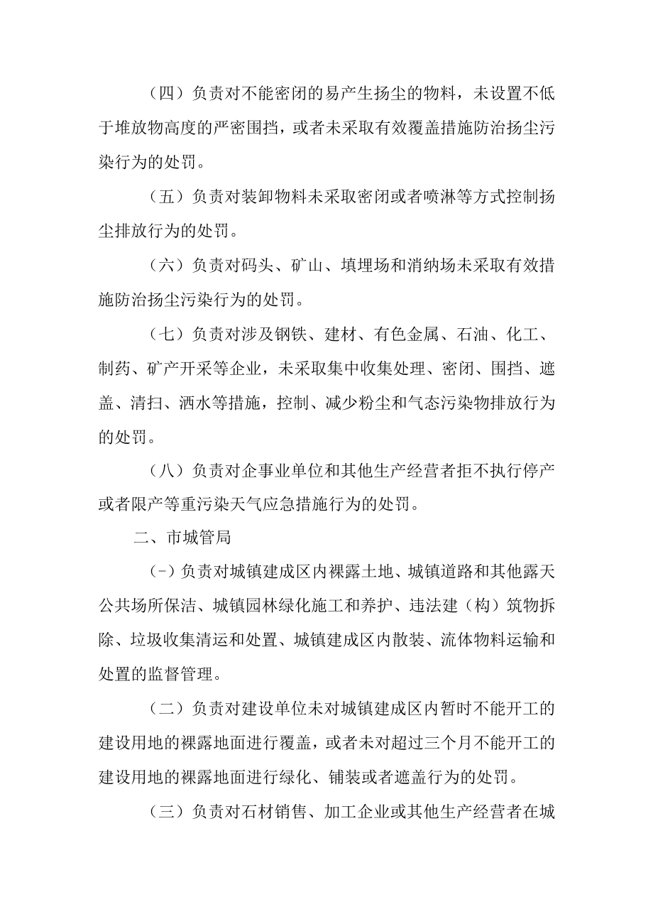 2022年扬尘污染防治监督管理和行政执法职责清单.docx_第2页