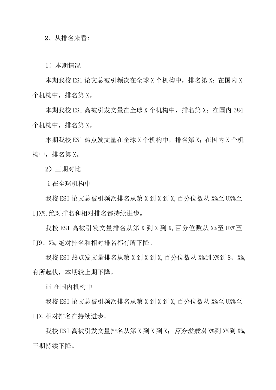 XX理工学院ESI高被引论文&热点论文统计与对比分析（202X年X月）.docx_第2页