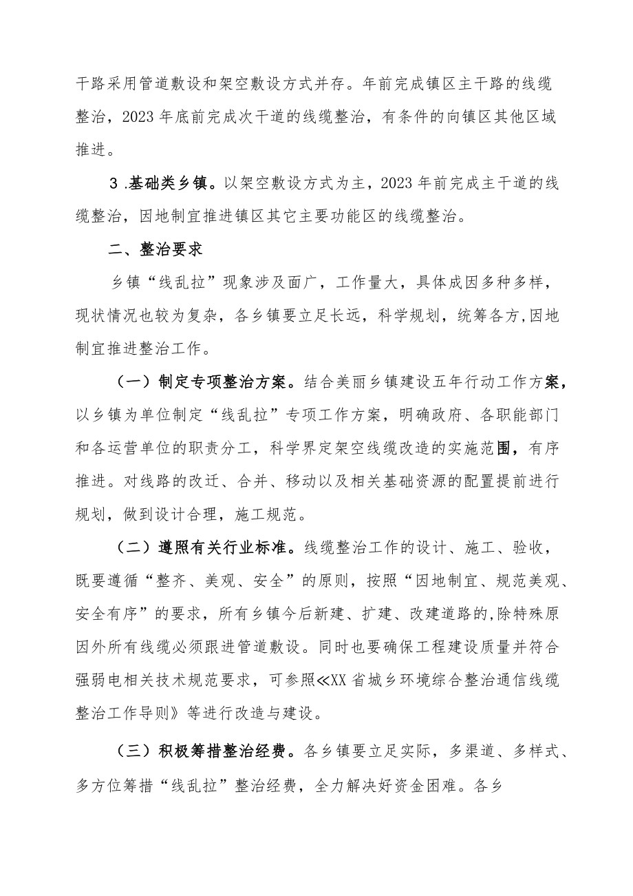 XX县美丽乡镇建设“线乱拉”专项整治攻坚行动实施方案.docx_第2页