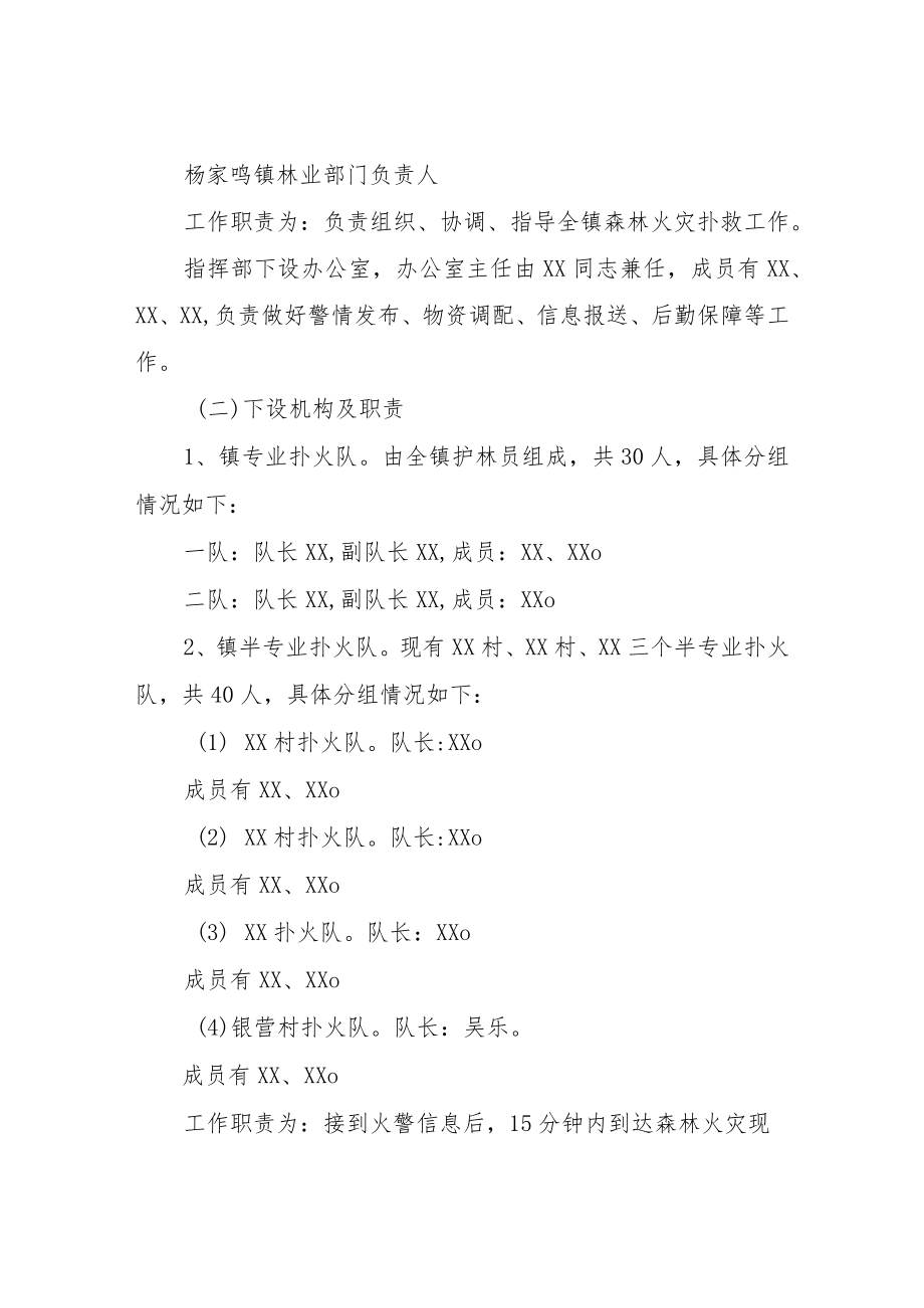 2022年XX镇森林特别防护期防灭火应急预案.docx_第3页